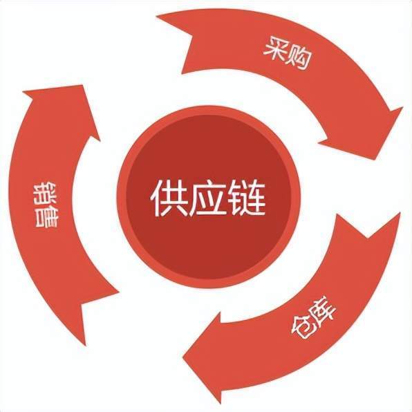 木工应该佩戴什么样的手套