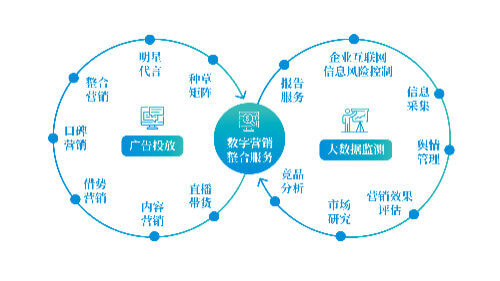 二手木工机械交易平台
